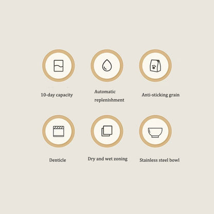 2 In 1 Automatic Cat Feeder Water Dispenser Dry Wet Pet Dog Puppy Food Dispenser